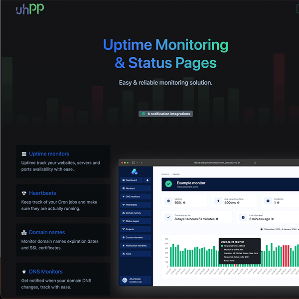 Uhpp - Monitor website health