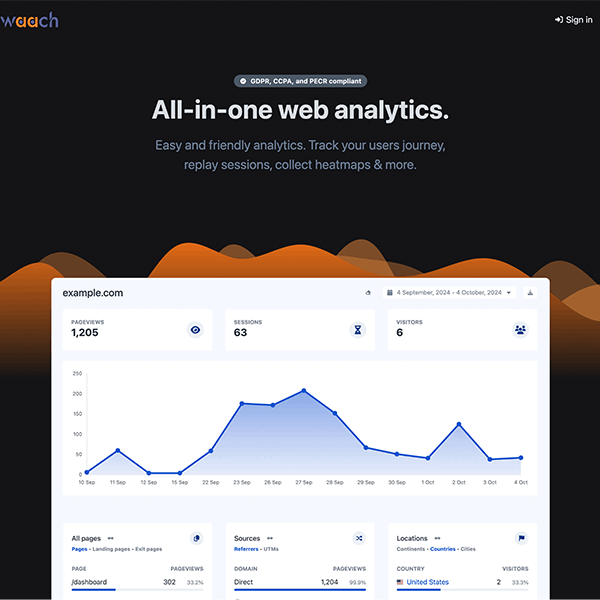 WAACH - User behavior tracking